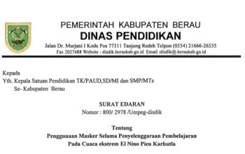 Cegah Ispa, Disdik Keluarkan Surat Edaran Penggunaan Masker